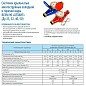 Счетчик воды до 120гр. ВСКМ-32 Атлант муфтовый 260мм Декаст (ПК Прибор) купить в Кемерово | "Проконсим"