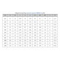 Кран стальной шаровой цельносварной BREEZE 11с36п, DN 25 PN 16, 160мм, полнопроходной, фланцевый с ручкой купить в Кемерово | "Проконсим"