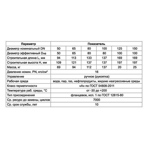 Краны стальные шаровые разборные 11с67пМ DN 65-150 PN 16 фланцевые рычаг PR купить в Кемерово | "Проконсим"