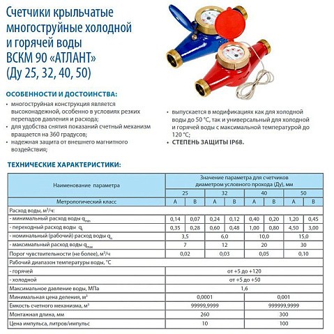 Счетчики горячей воды ВСКМ 90 ''Атлант'' DN 25-50 PN 16 до 120гр. муфтовые Декаст (ПК Прибор) купить в Кемерово | "Проконсим"