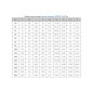 Кран стальной шаровой цельносварной BREEZE 11с931п, DN 100 PN 25, 390мм, стандартнопроходной, приварной под привод купить в Кемерово | "Проконсим"