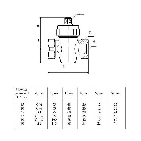 Краны латунные 11Б6бк DN 15-50 PN 10 пробко-сальниковые муфта-муфта купить в Кемерово | "Проконсим"