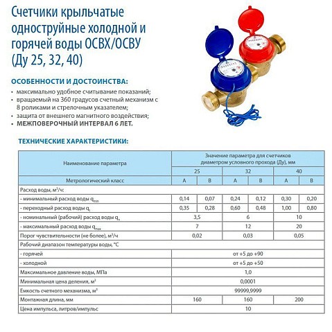 Счетчики холодной воды ОСВХ DN 25-40 PN 16 до 50гр. с герконовым датчиком муфтовые Декаст (ПК Прибор) купить в Кемерово | "Проконсим" Счетчики холодной воды ОСВХ DN 25-40 PN 16 до 50гр. с герконовым датчиком муфтовые Декаст (ПК Прибор) купить в Кемерово | "Проконсим"