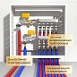 Трубка теплоизоляционная Energoflex SuperProtect DN 42 толщина 9мм от -40 до +95°C длина 2м синий купить в Кемерово | "Проконсим"